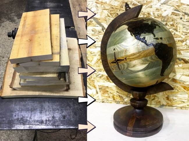 Технология изготовления деревянного глобуса